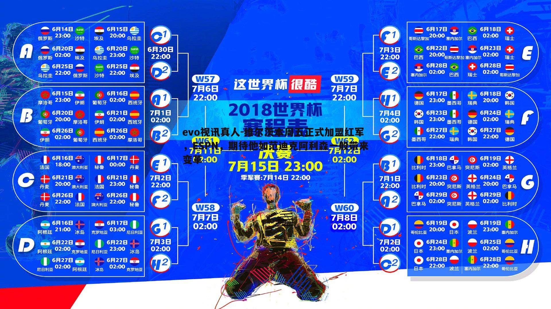 evo视讯真人-维尔茨本周五正式加盟红军，ESPN，期待他如范迪克阿利森一般带来变革