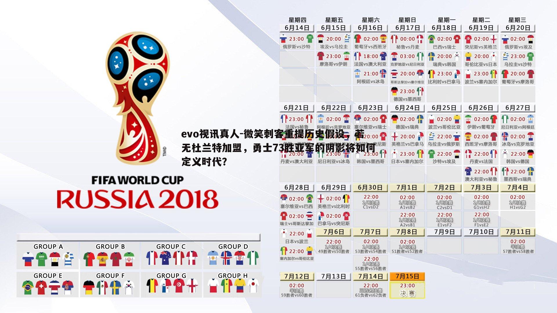 evo视讯真人-微笑刺客重提历史假设，若无杜兰特加盟，勇士73胜亚军的阴影将如何定义时代？